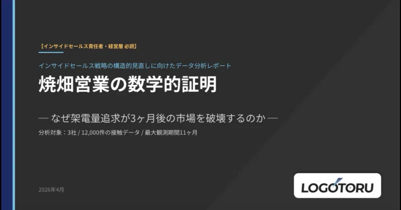 焼畑営業の数学的証明 ─ なぜ架電量追求が3ヶ月後の市場を破壊するのか