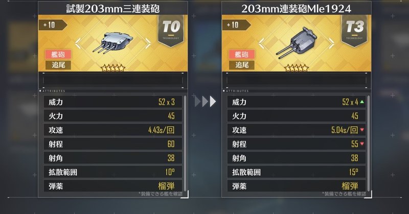 3mm連装砲mle1924の解説と考察 アズールレーン ミーネ Note