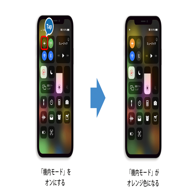 だれでも簡単 Iphone Ipad カメラで動画撮影をするために必要な基本設定を紹介 Iphoneで始める動画制作 ヨシダ ユウスケ 映像コンサルタント Note