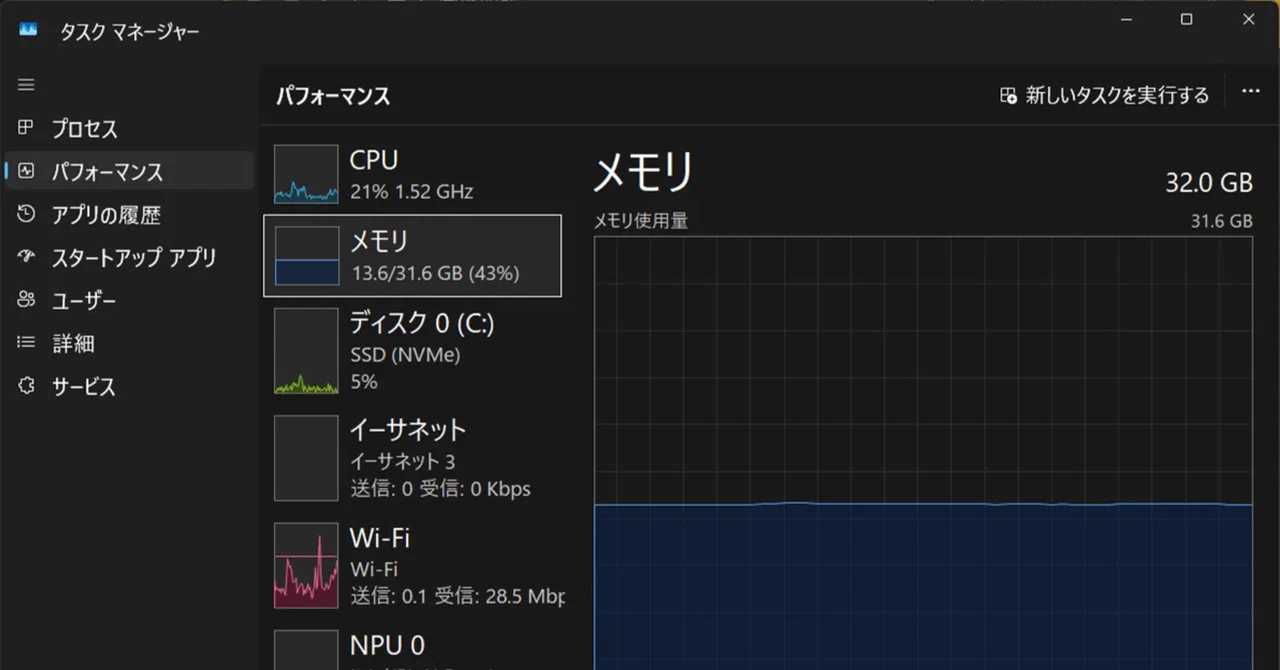 WINDOWS11がメモリ使いすぎの件｜sa