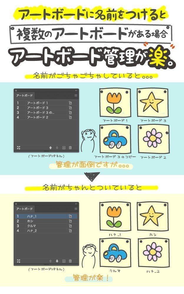 Illustrator_①アートボード名付けのススメ_メリット②