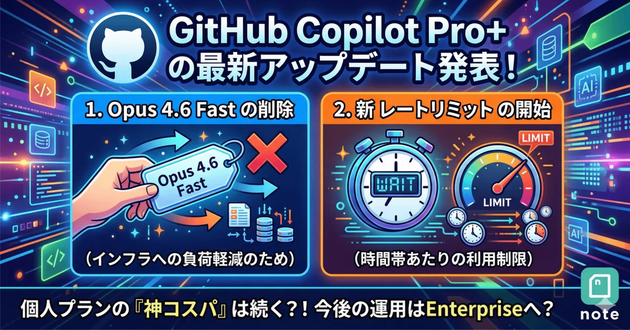 GitHub Copilot Pro+ に調整が入る? レートリミットの導入と Opus 4.6 Fast の撤廃｜Ryo | AI と経営と ...