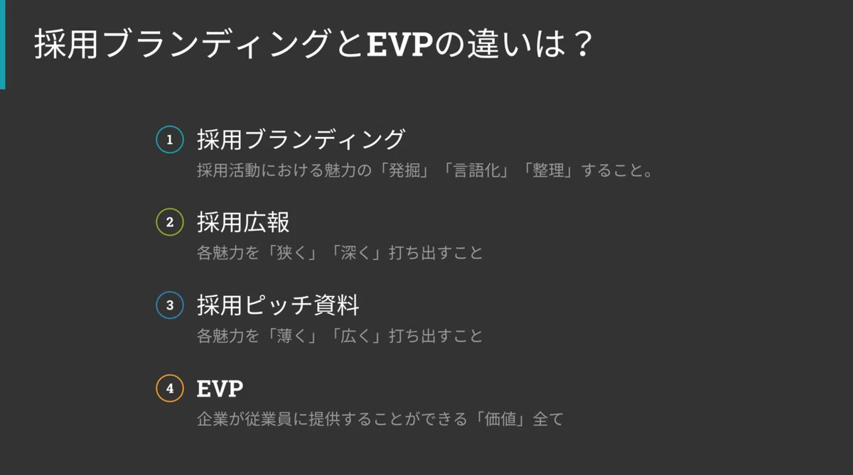 スクリーンショット 2020-05-25 22.40.36