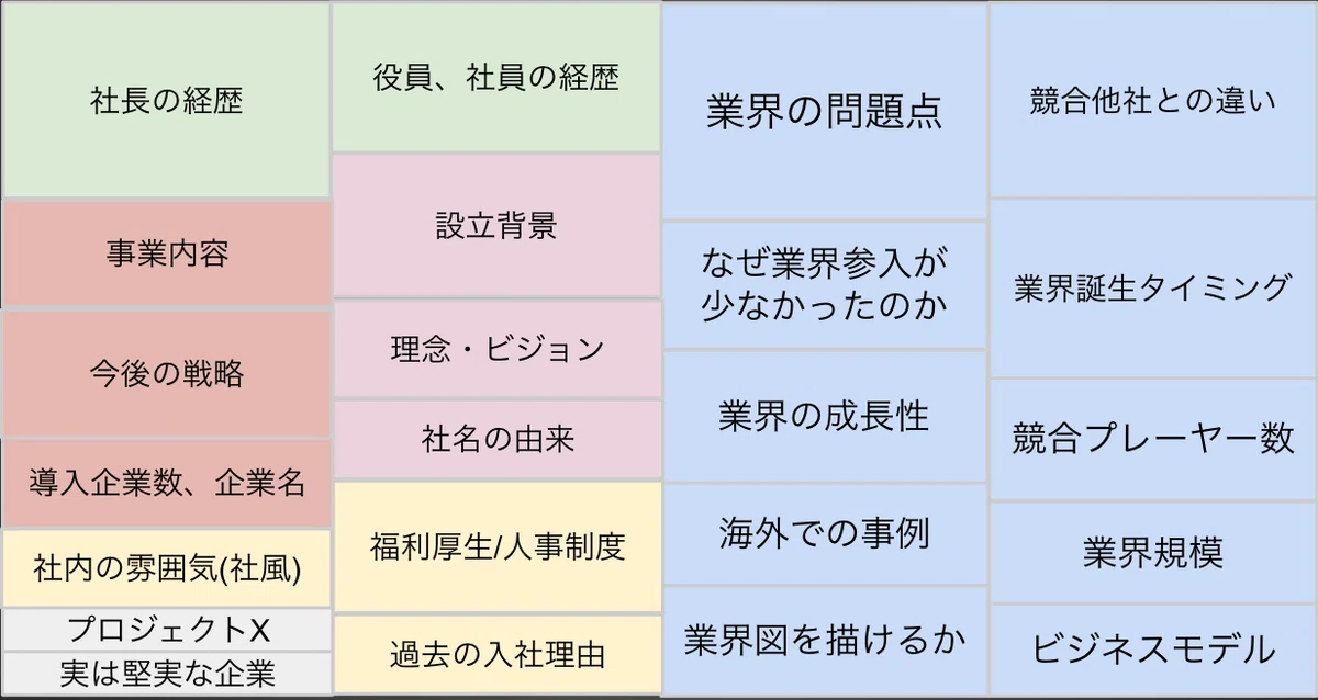 スクリーンショット 2020-05-25 22.40.13