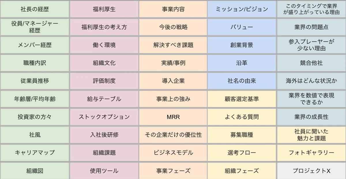 スクリーンショット 2020-05-25 22.59.51