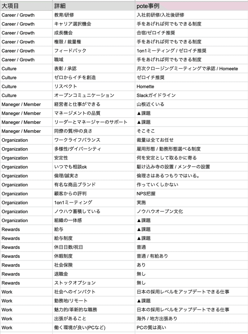 スクリーンショット 2020-05-25 23.43.12