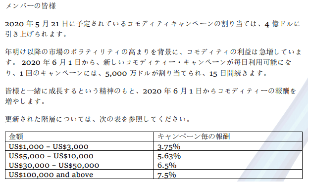 コモディティ新報酬