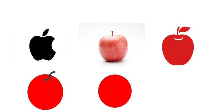 第7話 心理学と哲学をざっくり学ぶ ほとんど認識論のお話 いのうえけいと Note