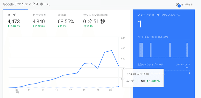 スクリーンショット 2020-05-26 0.45.36