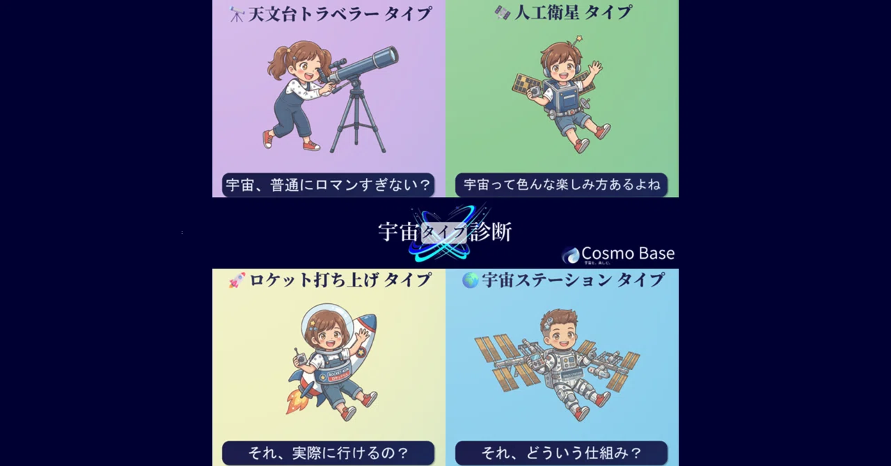 宇宙との関わり方は4つある｜Cosmo Baseが考える「あなたと宇宙の距離」｜Cosmo Base