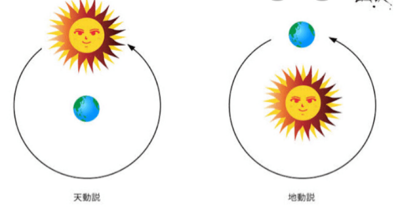 天動説と地動説から学べる人生の生き方 Takeman Note