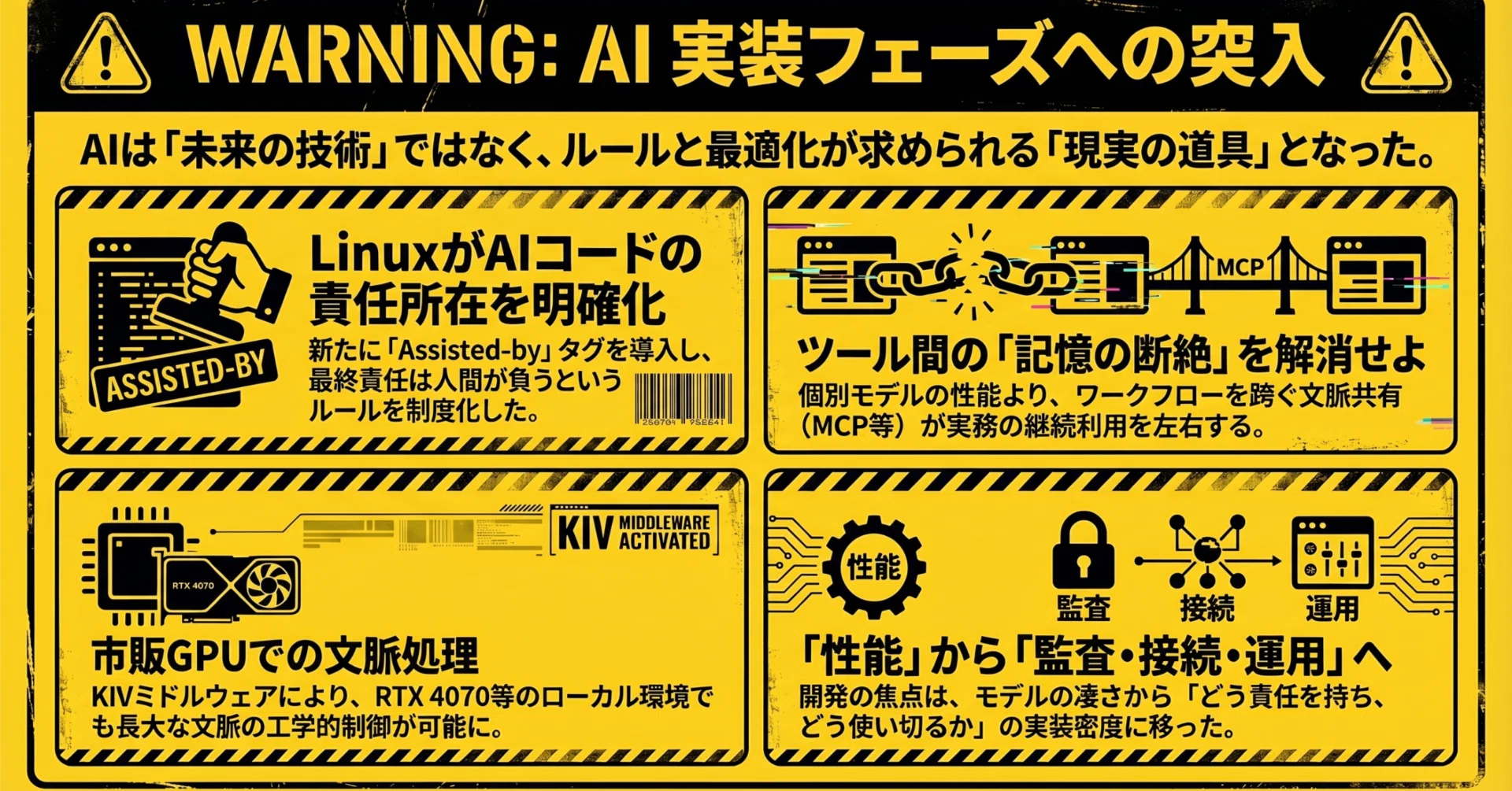 日刊】最新AIニュース | 魔法の時代は終了!? LinuxのAI容認とClaude24