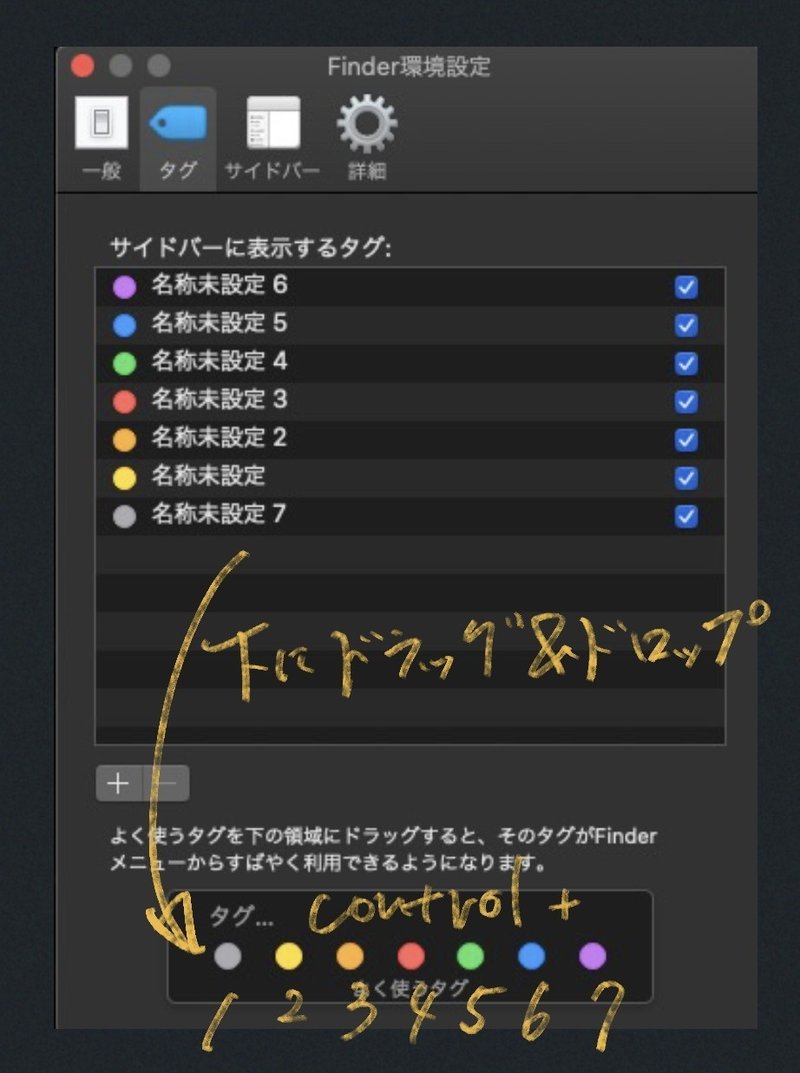 補足 Mac Finderのタグ付けをショートカットで オオタ Note