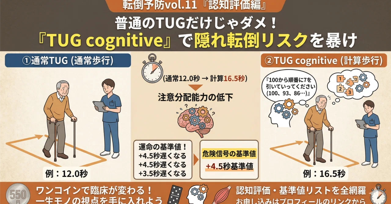 [Fall Prevention Vol. 11] Are you satisfied with just a standard TUG ...