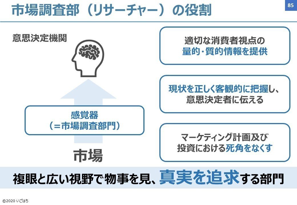 ［セット］確率思考の戦略論　2冊セット 確率思考の戦略論 USJでも実証された数学マーケティングの力