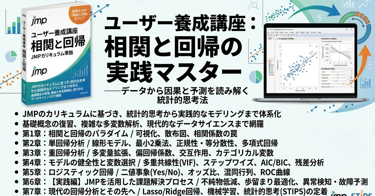 統計的思考と問題解決（STIPS）実践マスター 相関と回帰の実践マスター――データから因果と予測を読み解く統計的思考法（相関と回帰の後 ...