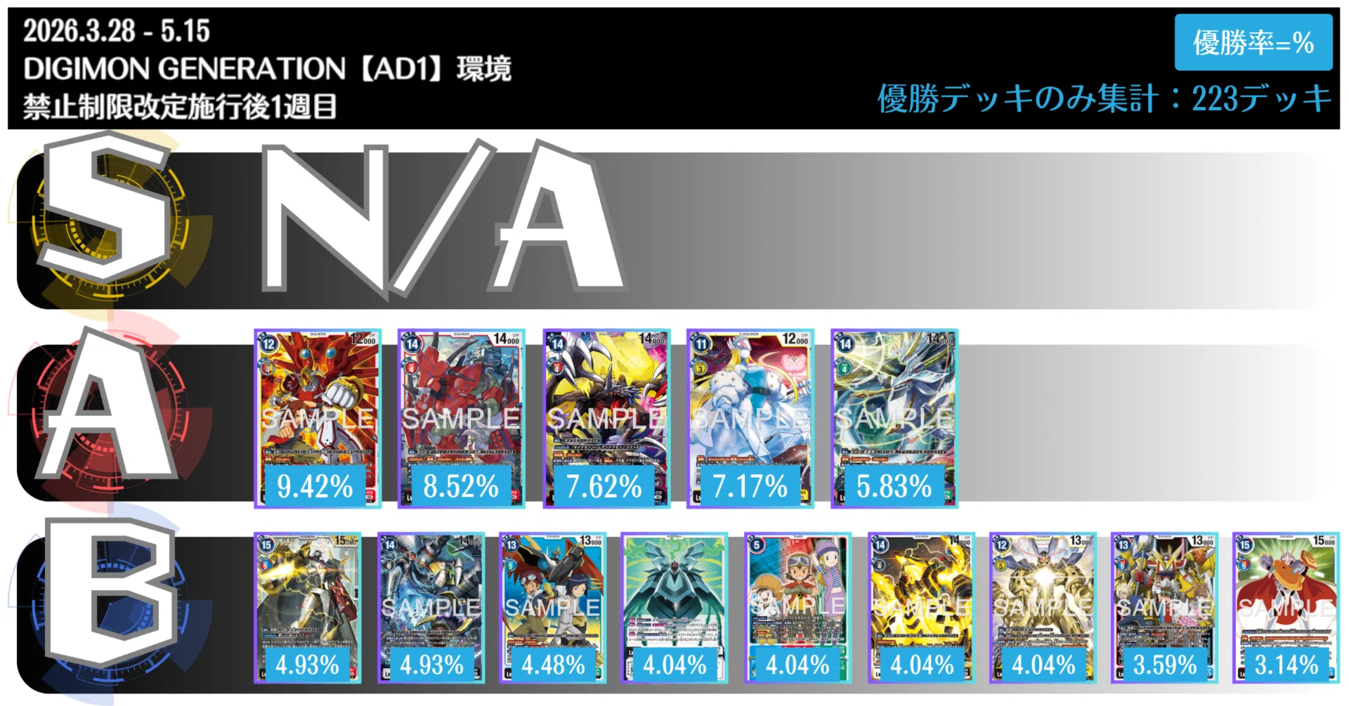 デジカニュースまとめ：AD1弾環境 2026年4月 第1週（4.4-4.10）版