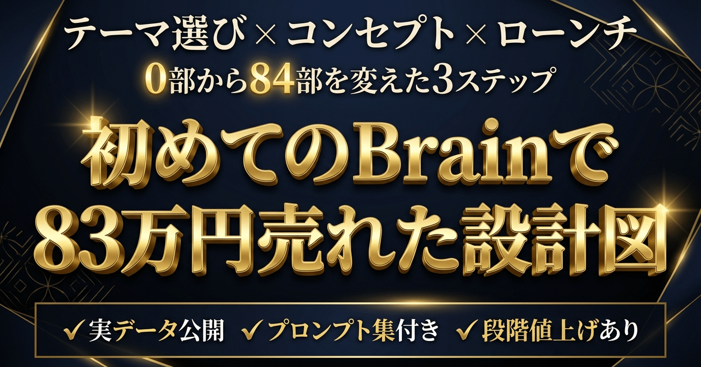 初めてのBrainで83万円売れた設計図～【初心者向け】「書くこと以外