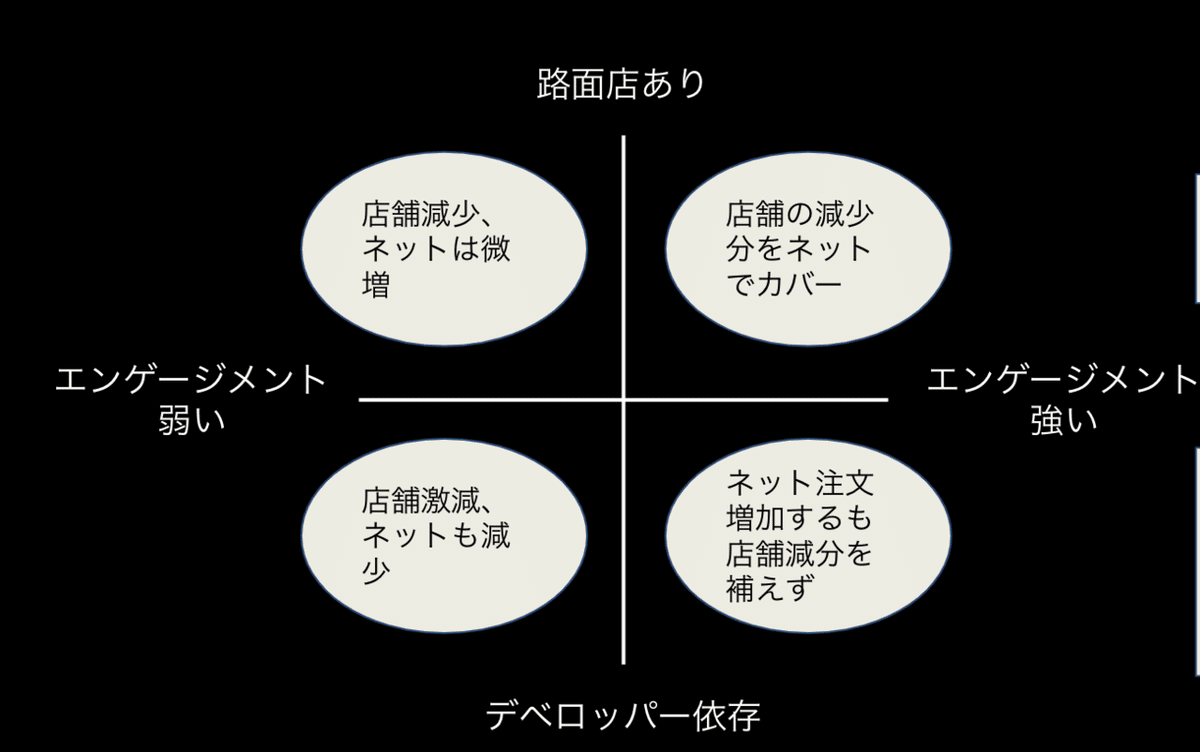 スクリーンショット 2020-05-26 10.41.36