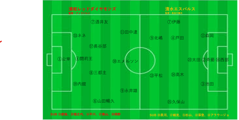 2004-11-3 vs清水エスパルス