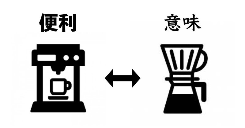 便利 と 意味 について考える 世界観をつくる 感性 知性 の仕事術 Sumi Note 便利 と 意味 について考える 世界観をつくる 感性 知性 の仕事術 Sumi Note
