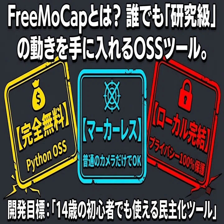 FreeMoCap：無料で商用レベルの3Dモーションがつけれるぞ！これは 