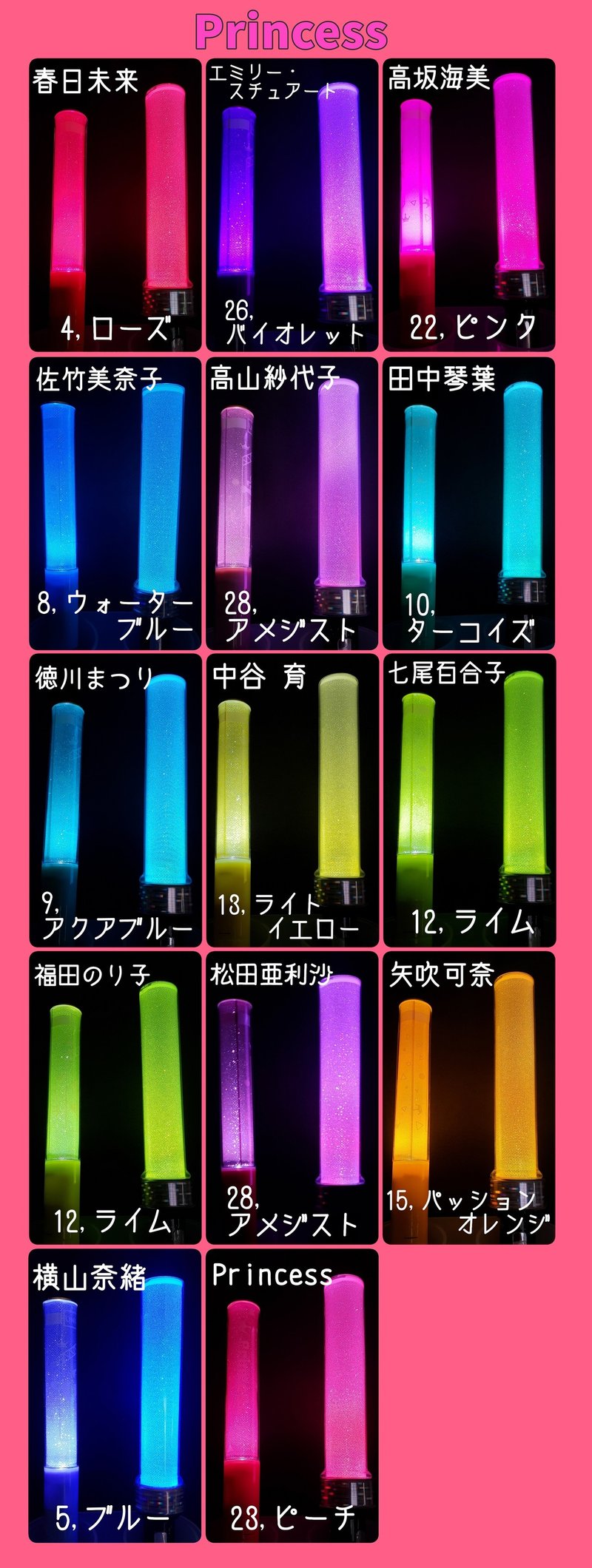 ミリオンライブ 公式ペンライトとミックスペンラpro の互換性を調べてみた ペンライトショップのon Note