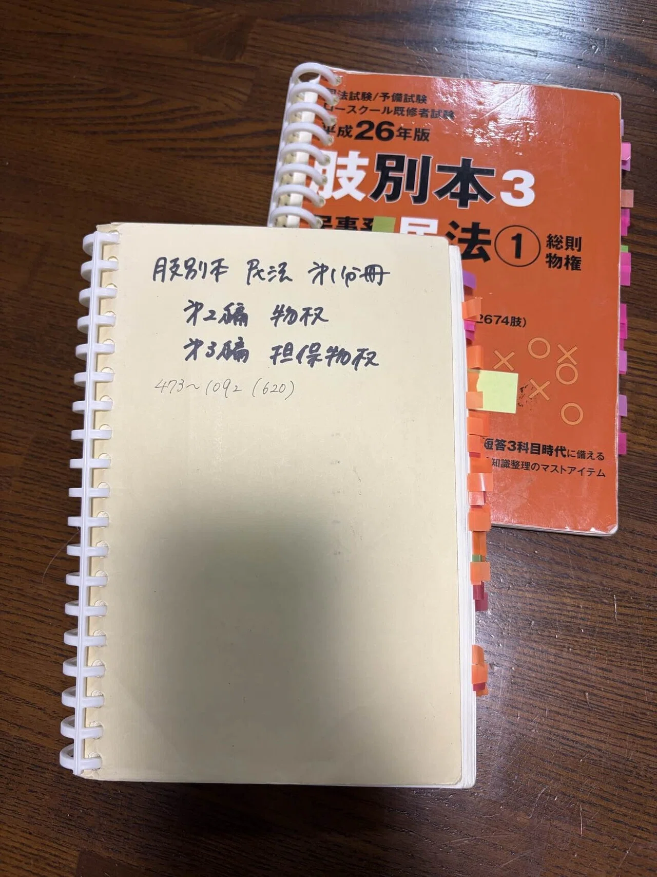 持ち運び問題集・テキストの作り方｜全資格試験・受験対応｜弁護士mika