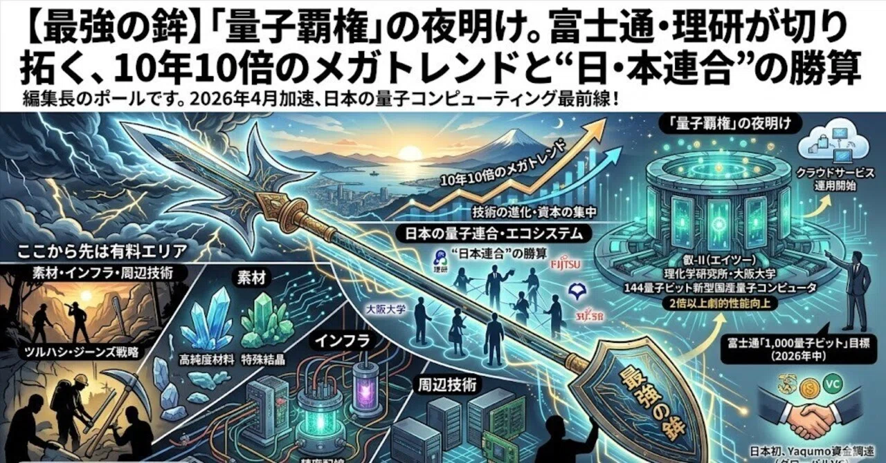 [The Ultimate Spear] The Dawn of 