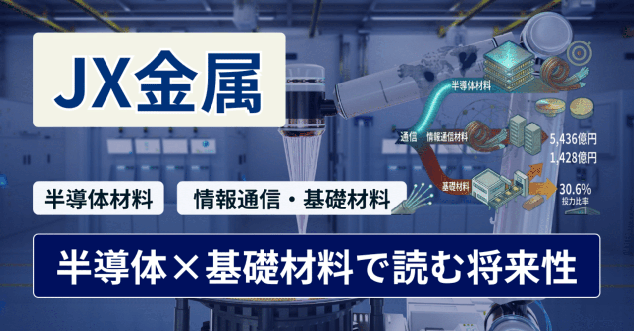 ‼相場の半値‼☝金属製造会社の方必見☝金属材料✿下記御一読下さい JX金属の株価はなぜ上がる？【2026年最新】半導体材料と銅価格で読む