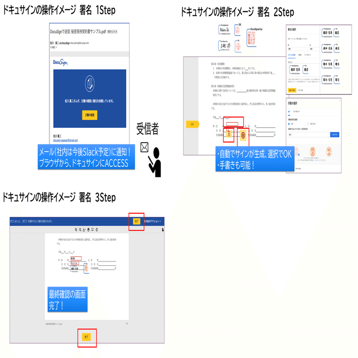 【裁断済み】オブジェクト指向方法序説 基盤編・実践編【2冊セット】 図解即戦力 UMLのしくみと実装がこれ1冊でしっかりわかる教科書