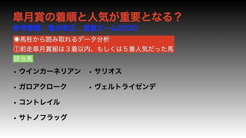 東京優駿20200531.002