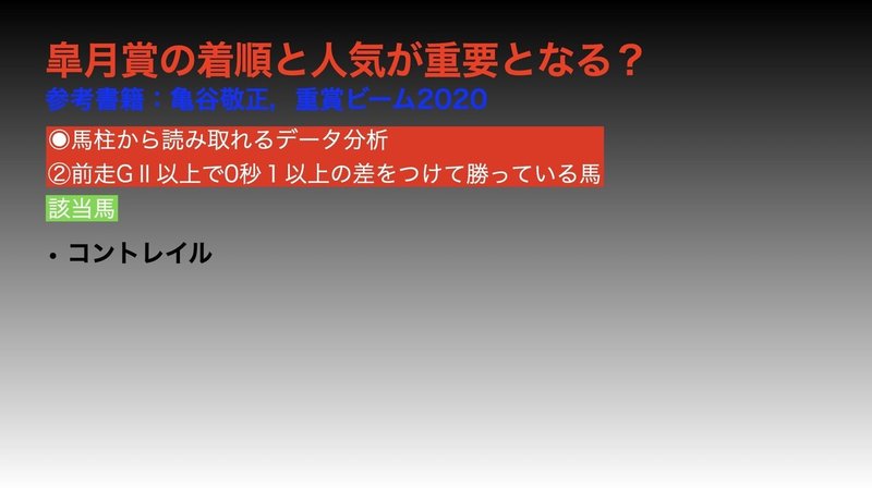 東京優駿20200531.003