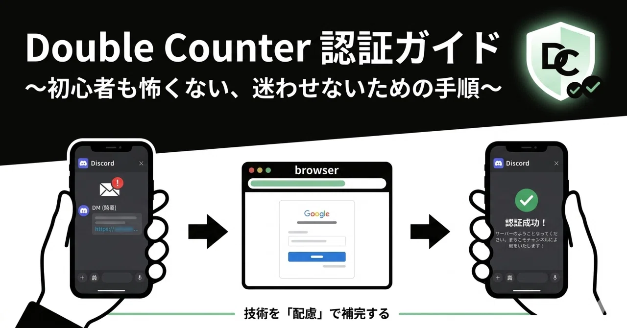 Double Counter Authentication Method! A Step-by-Step Guide｜ゆううゆ｜Discord
