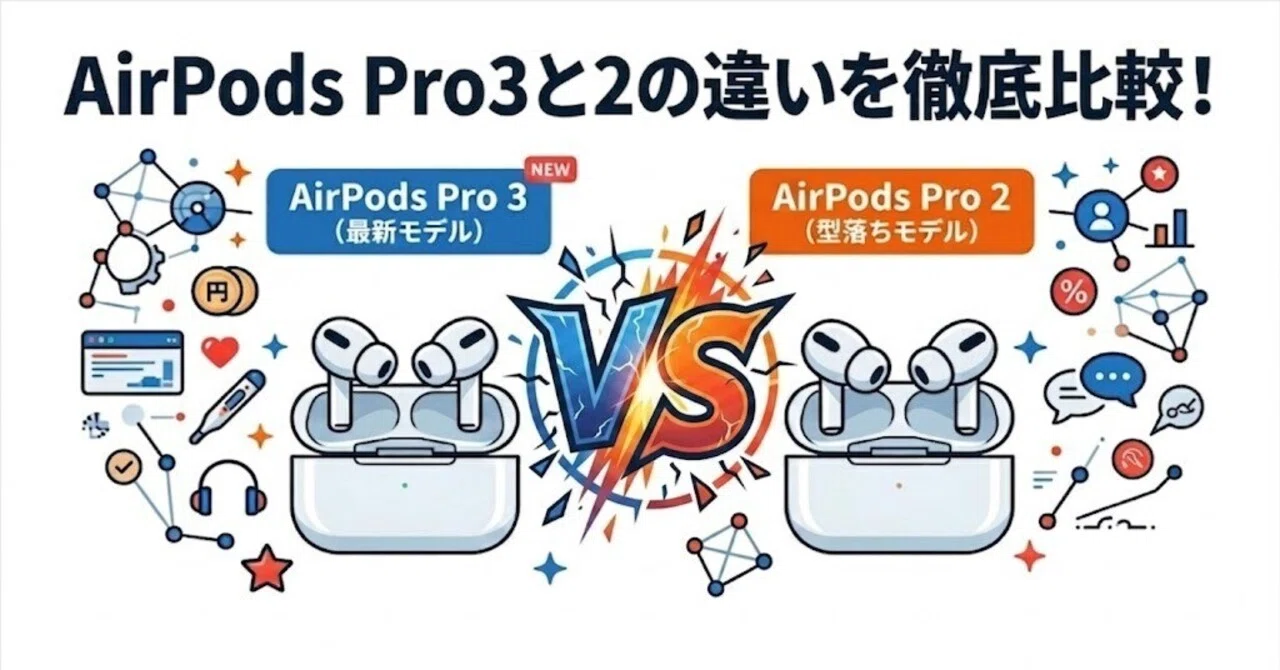 AirPods Pro 3 新品同等 AirPods Pro 3 - Apple（日本）