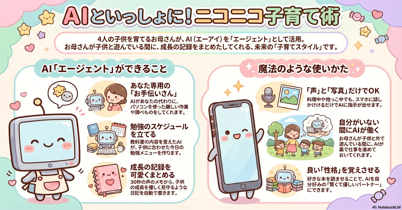 4児の母と11人のAIエージェントが築く明るい未来｜tyo