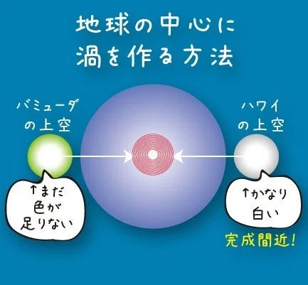 画像15