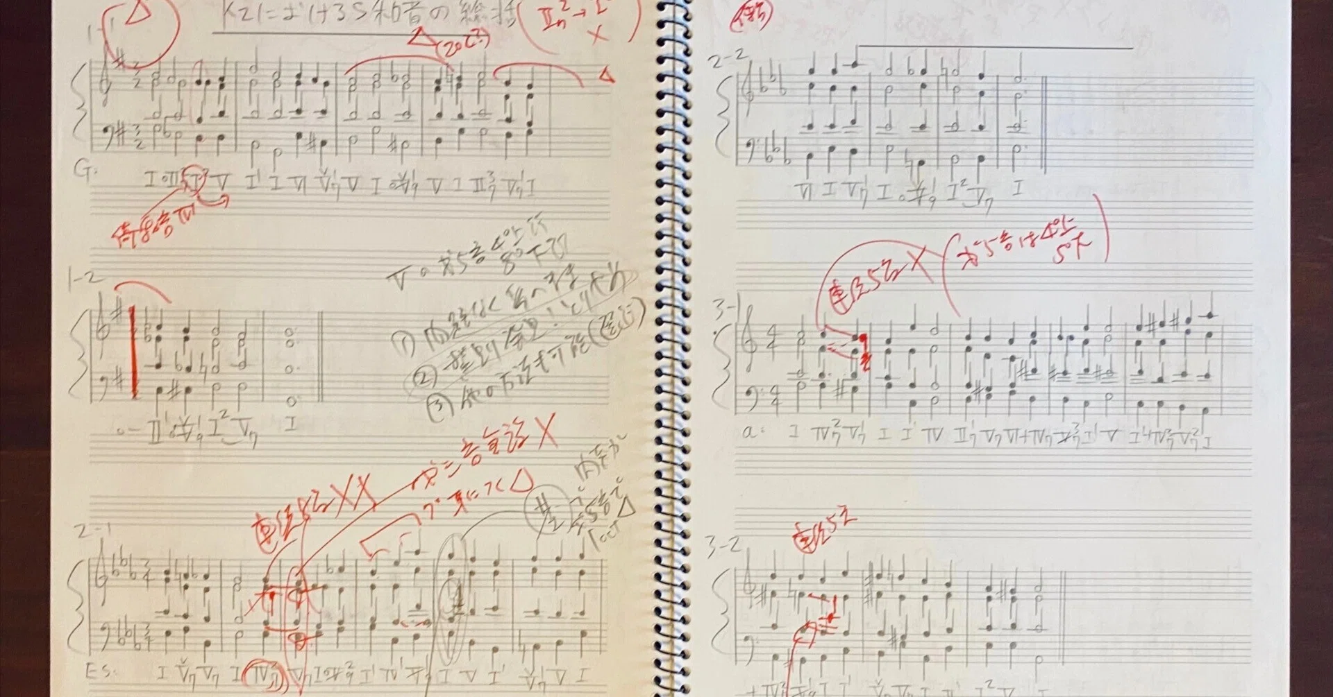 藝大作曲科の受験は難しいのか？｜内田拓海
