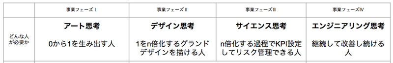 スクリーンショット 2020-05-26 16.31.27