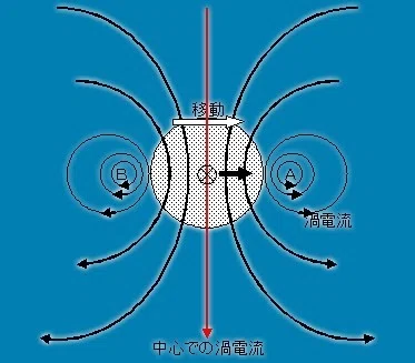 画像21