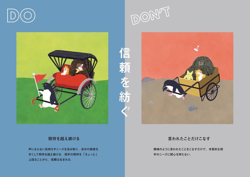 トレタの行動指針をイラストで可視化 Do Don T Book を制作しました トレタ Channel 社内報 Note トレタの行動指針をイラストで可視化 Do Don T Book を制作しました トレタ Channel 社内報 Note