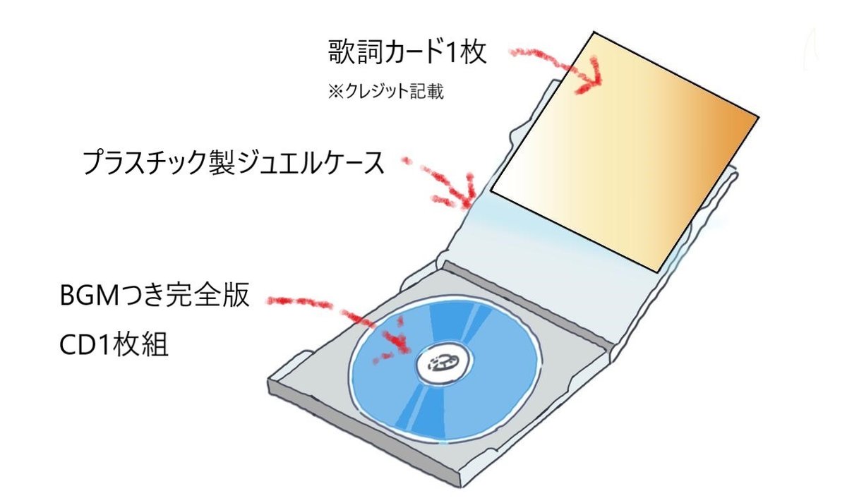 note04_リターン品音源CDイメージ画像