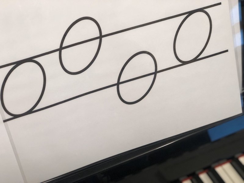 子供たちにとって 音符 楽譜 は謎でしかない 楽譜の読み方を簡単に身につけよう Azusa Azuミュージックスクール Note 子供たちにとって 音符 楽譜 は謎でしかない 楽譜の読み方を簡単に身につけよう Azusa Azuミュージックスクール Note