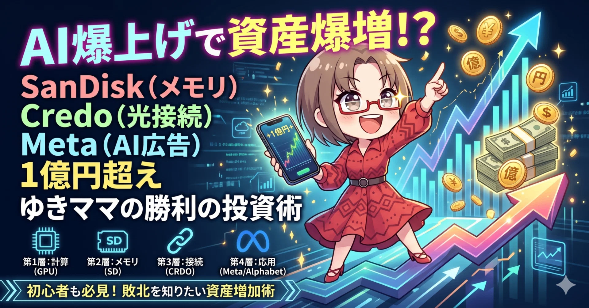 ゆきママ ゆきママの米国株ガチホ通信｜ゆきママ｜note