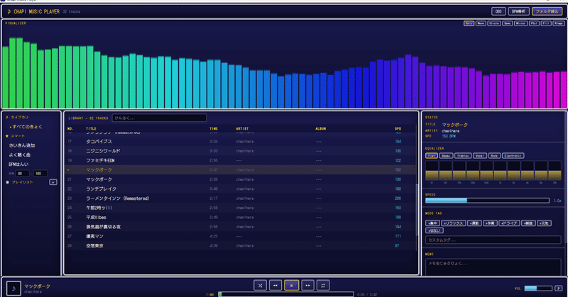 Chapi Music Player、公開しました