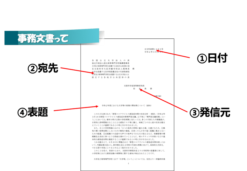 レポートの書き方 文科系向け Yosikatu Haruki Note