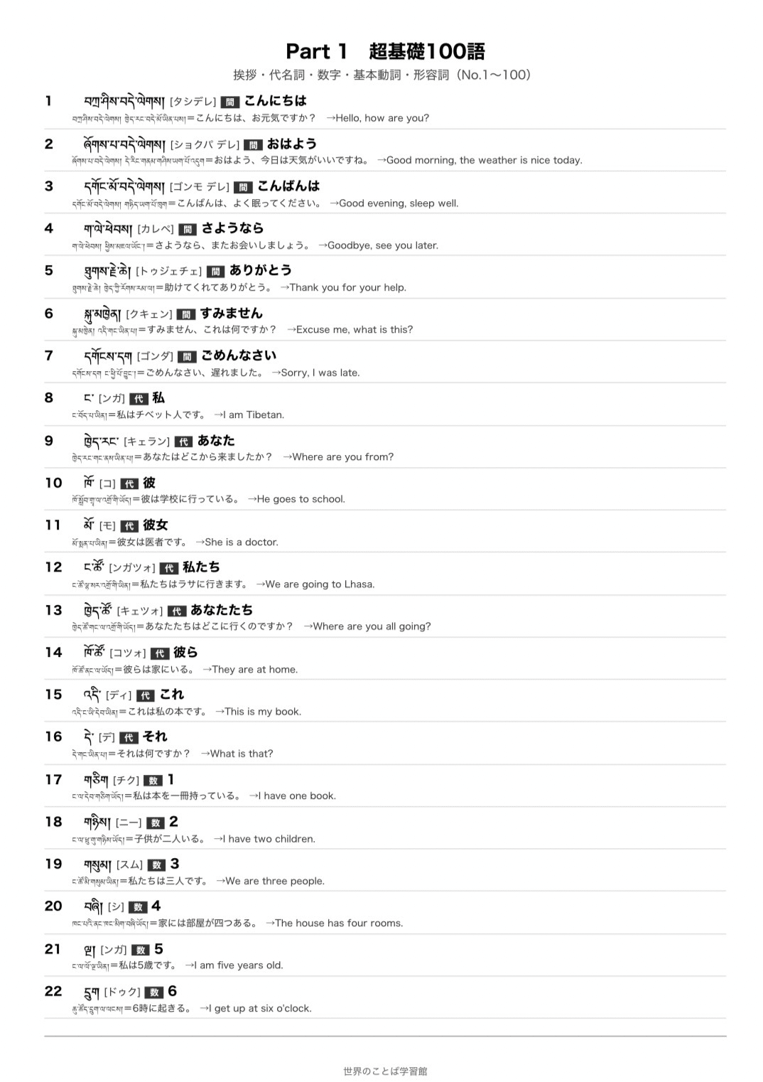 日本語・チベット語 単語集 日本語-チベット語単語集 の通販 - TIRAKITA.COM