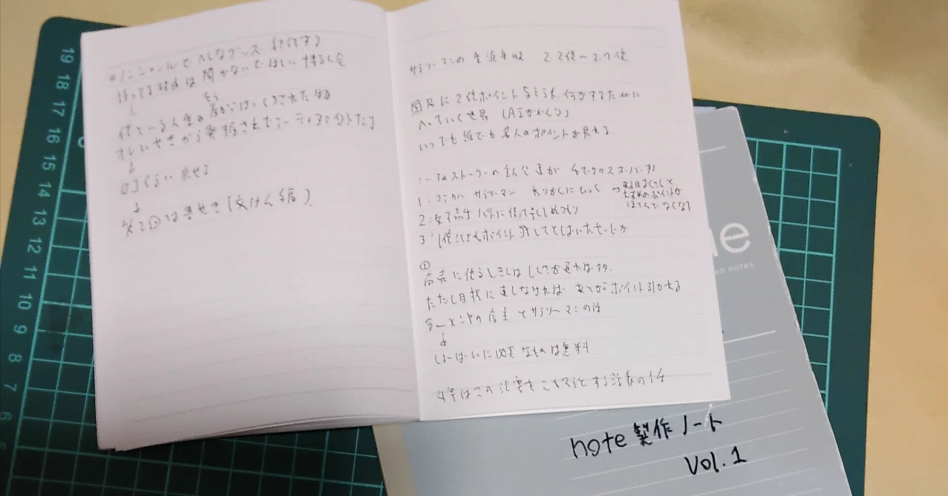 自己紹介】推しに押されて気が付いたらnoteを始めていた件｜D.松本