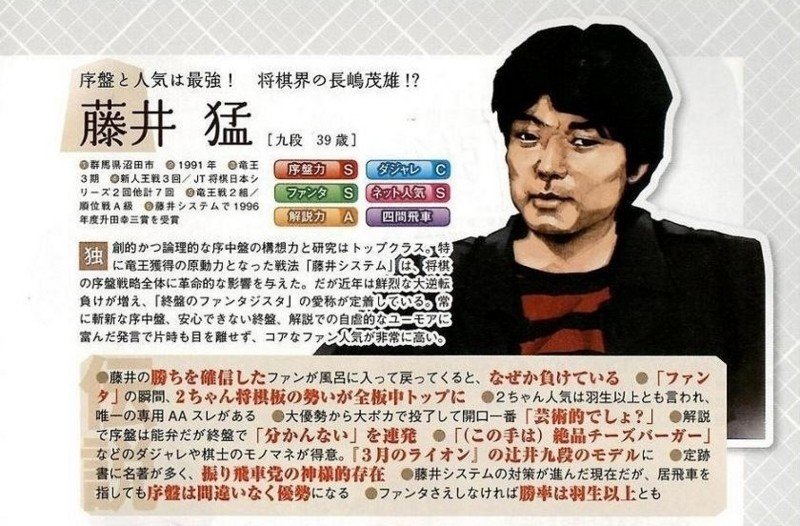 将棋ファンの間で人気の藤井先生 てんてー愛してる Hikky Note