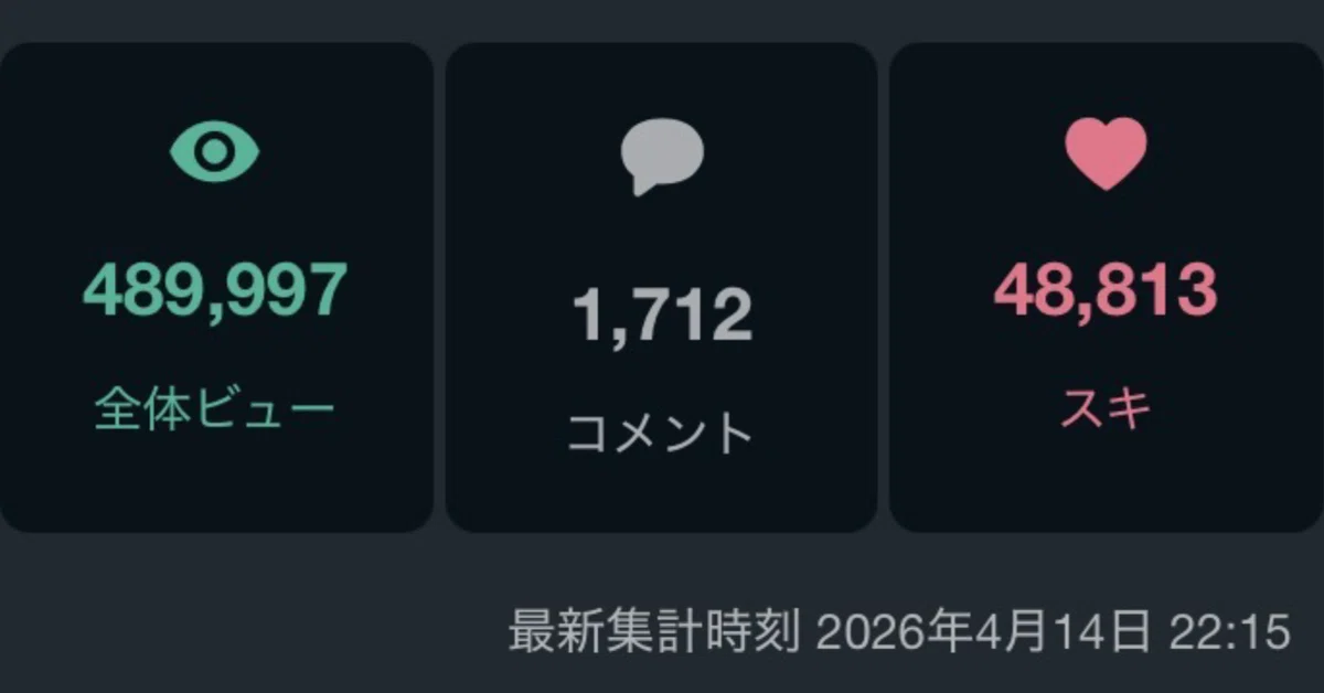 見出し画像